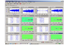 Discrete Wavelet 