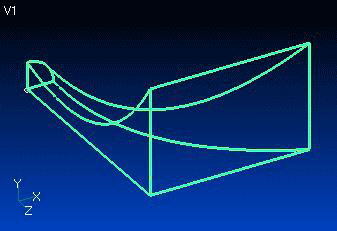 C|[gƋȐTtF[X`