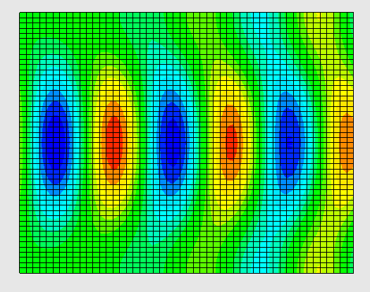 Passing sound